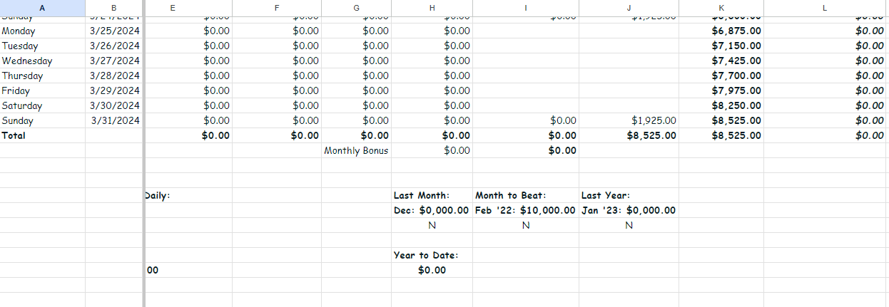 12 Month Income Tracking Spreadsheet: For Beginners | Track Your Earnings For Multiple Sources of Income